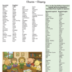 Page 19_INSIDE_The Do For Others Day_Spanish to English